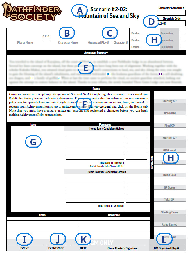 Sample Chronicle for PFS Seasons 1-2