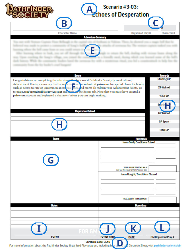 Sample Chronicle for PFS Season 3